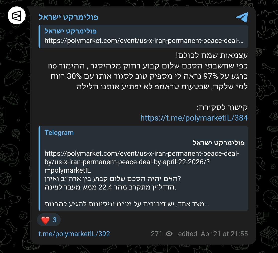 הסכם שלום ארה"ב-איראן — 30% רווח בלילה אחד