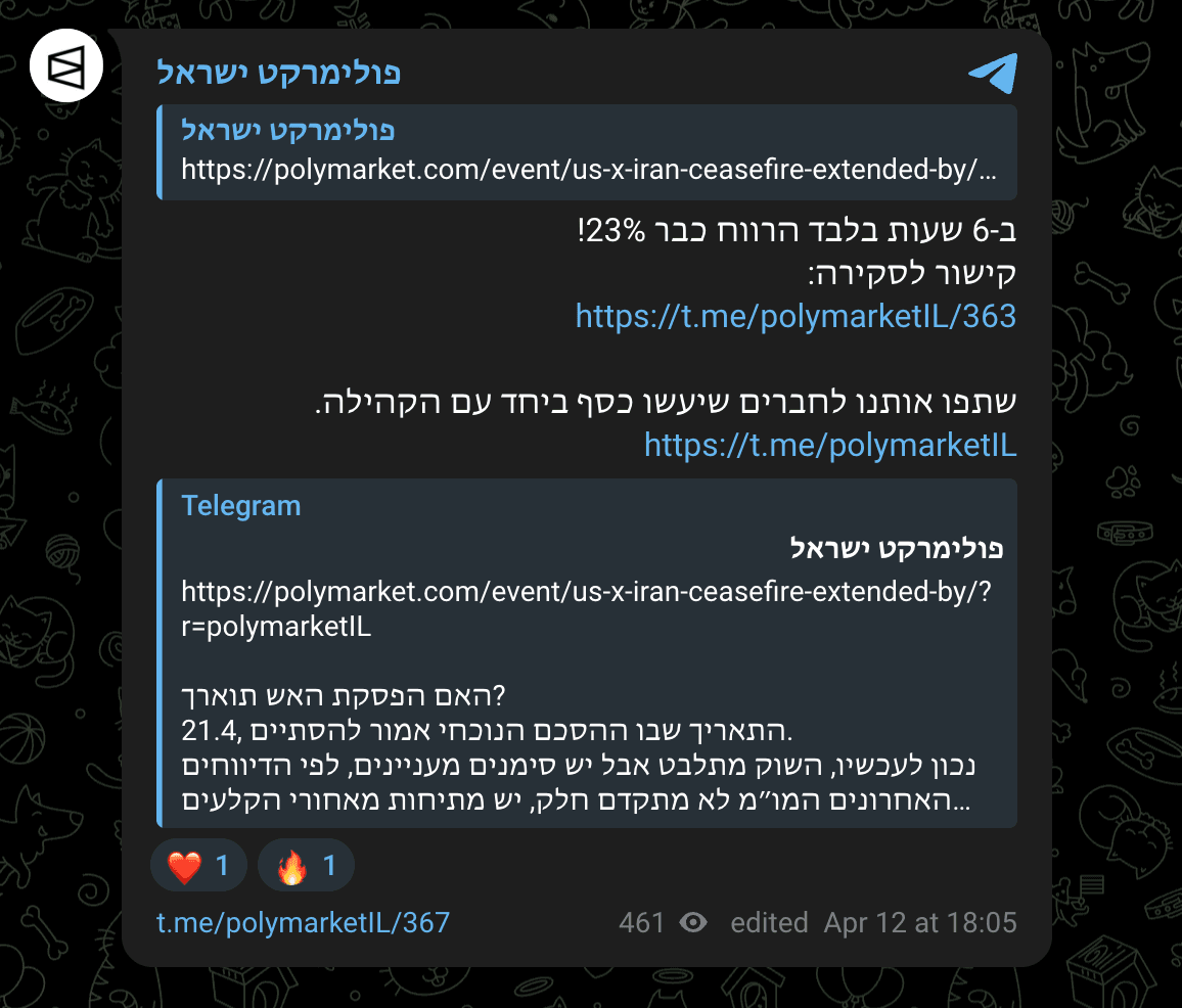 הפסקת אש ארה"ב-איראן — 23% רווח ב-6 שעות