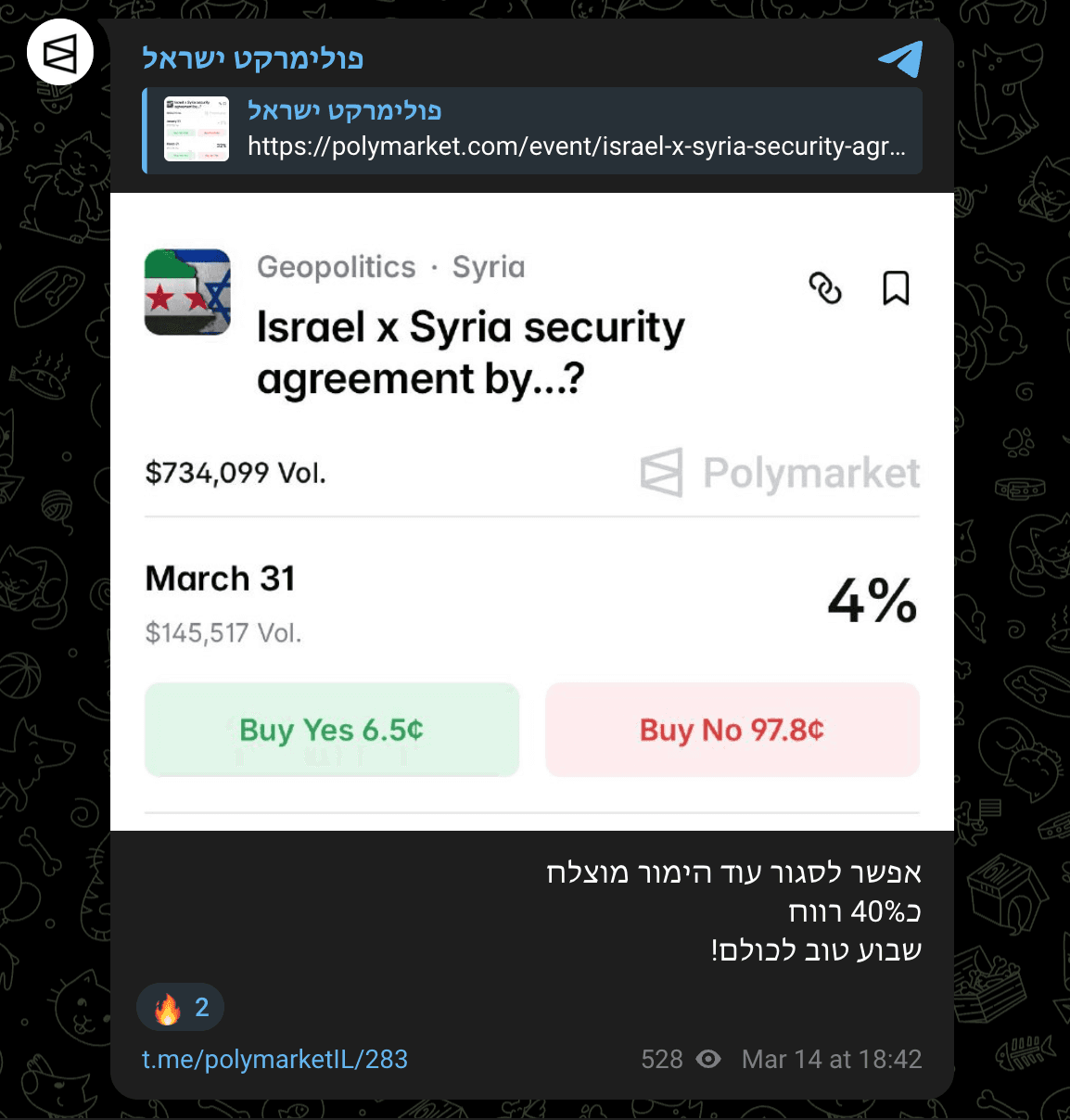 הסכם ביטחוני ישראל-סוריה — 40% רווח בשבוע